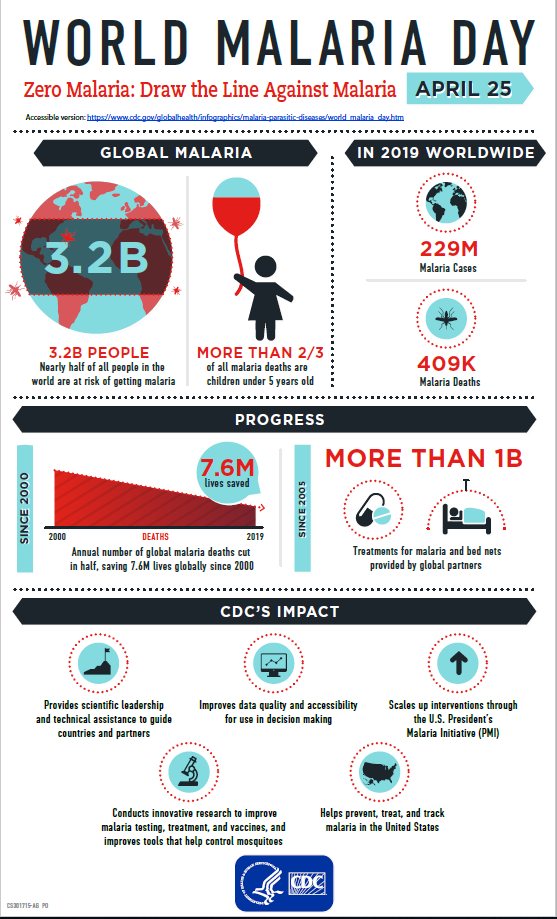 world-malaria-day World Malaria Day