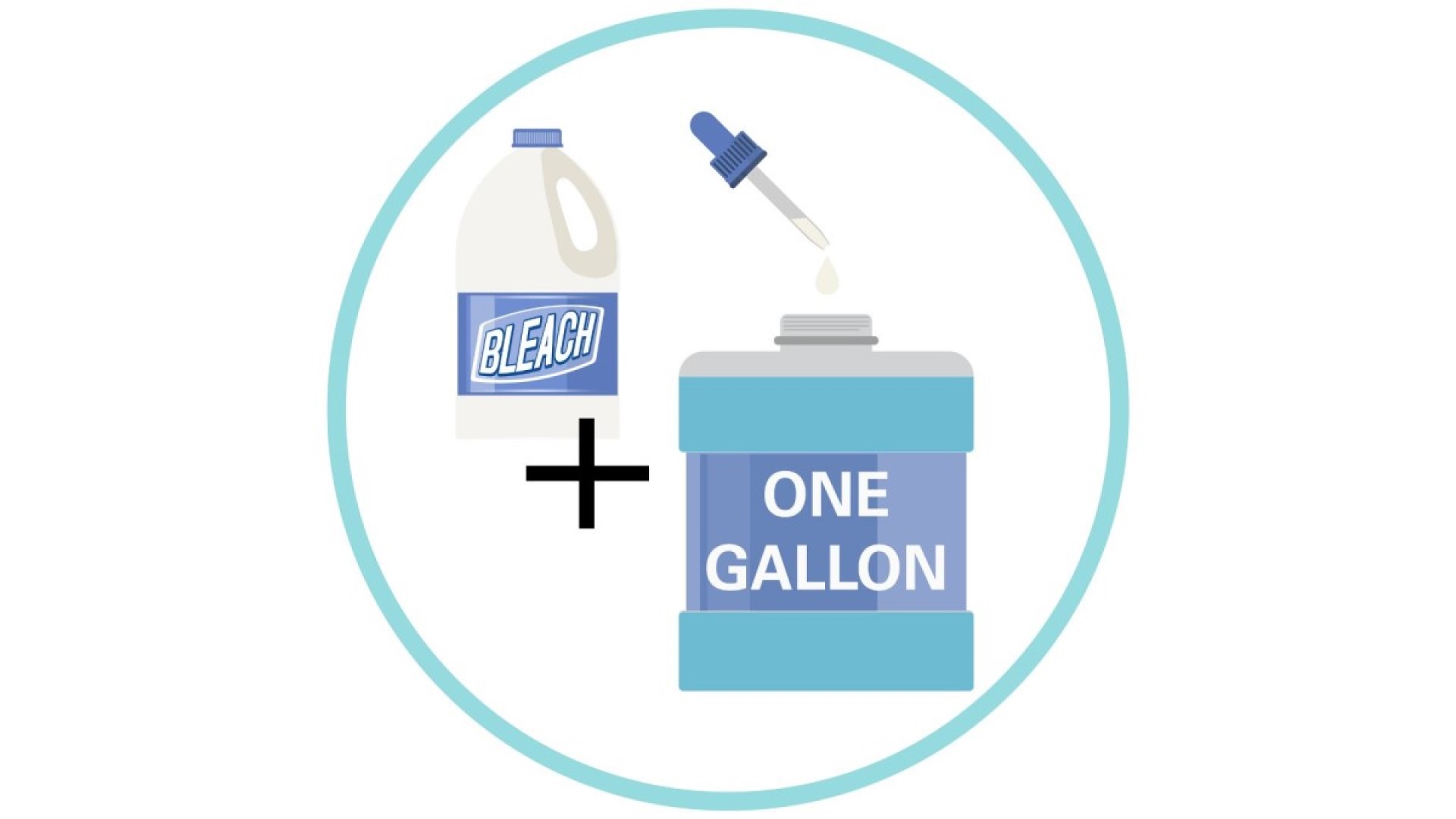 Bleach Icon Illustration of a container labeled bleach, a medicine dropper, and a container labeled one gallon.