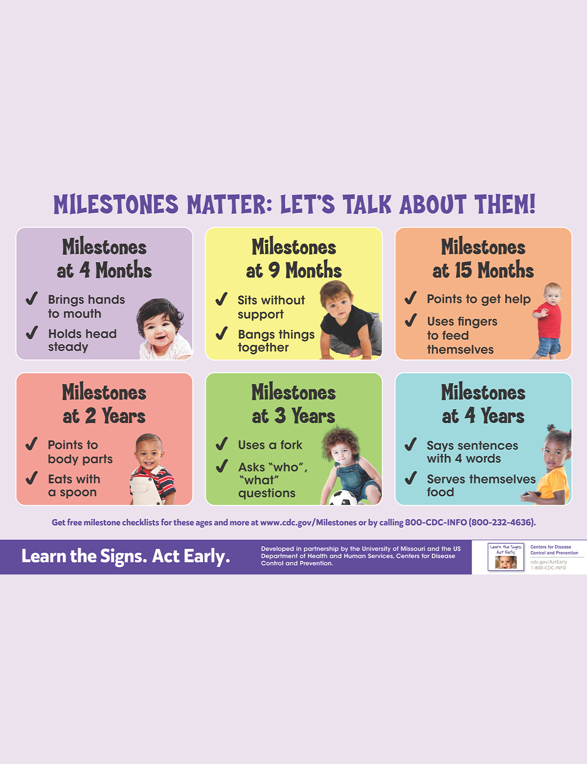 Milestones Matters PDF Preview Milestones Matters PDF Preview