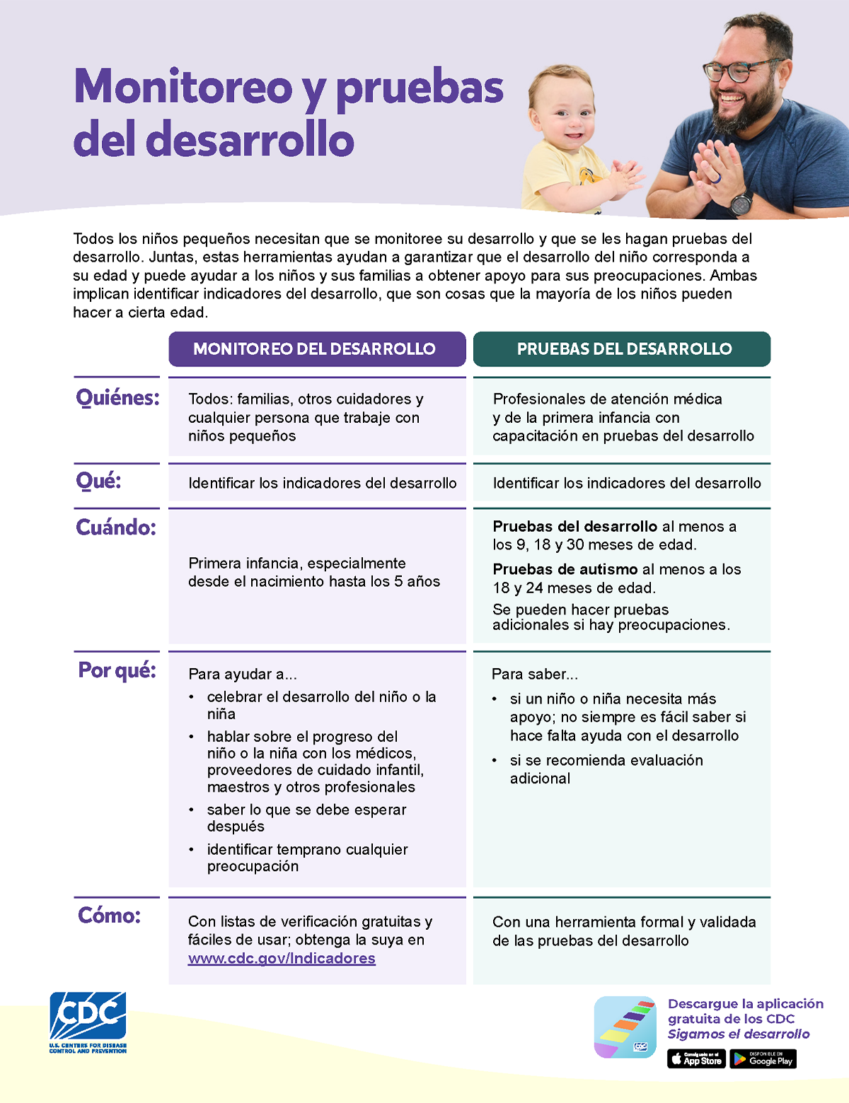 LTSAE_Developmental Monitoring_Spanish Preview image LTSAE_Developmental Monitoring_Spanish Preview image