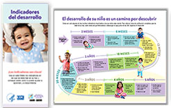 Sp Brochure-thumb-2-2021 Milestone Moments Brochure - Spanish thumbnail