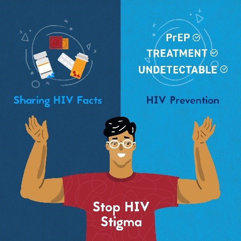 new-preventing-HIV Social media toolkit preventing HIV in the community