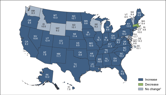 Figure 5 is map showing neonatal intensive care unit admission rates in the United States by state for 2023 and changes in state neonatal intensive care unit admission rates from 2016 to 2023.