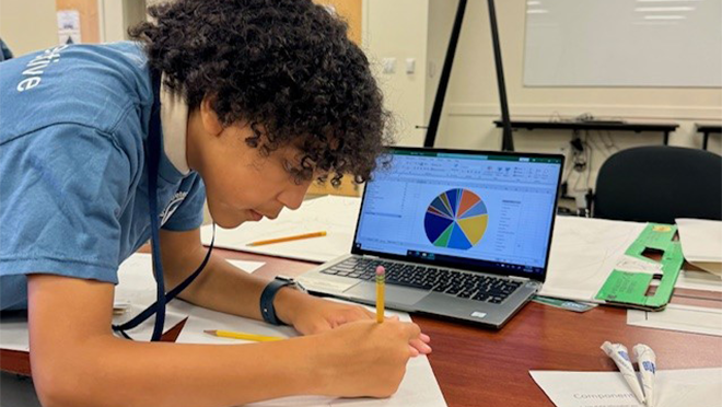 2024 Data Detectives Maryland - 3 Camper analyzing a pie chart.