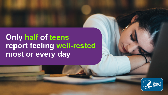 NHIS-Teen_Well-Rested Teen with her head on her desk: Only half of teens report feeling well-rested every day