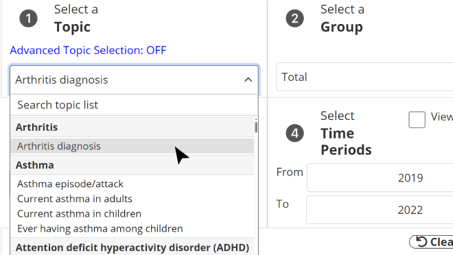 DQS Topic Dropdown Screenshot of the dropdown list for topic selection in the Data Query System.