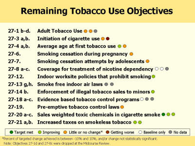 Picture of slide 19 as described above