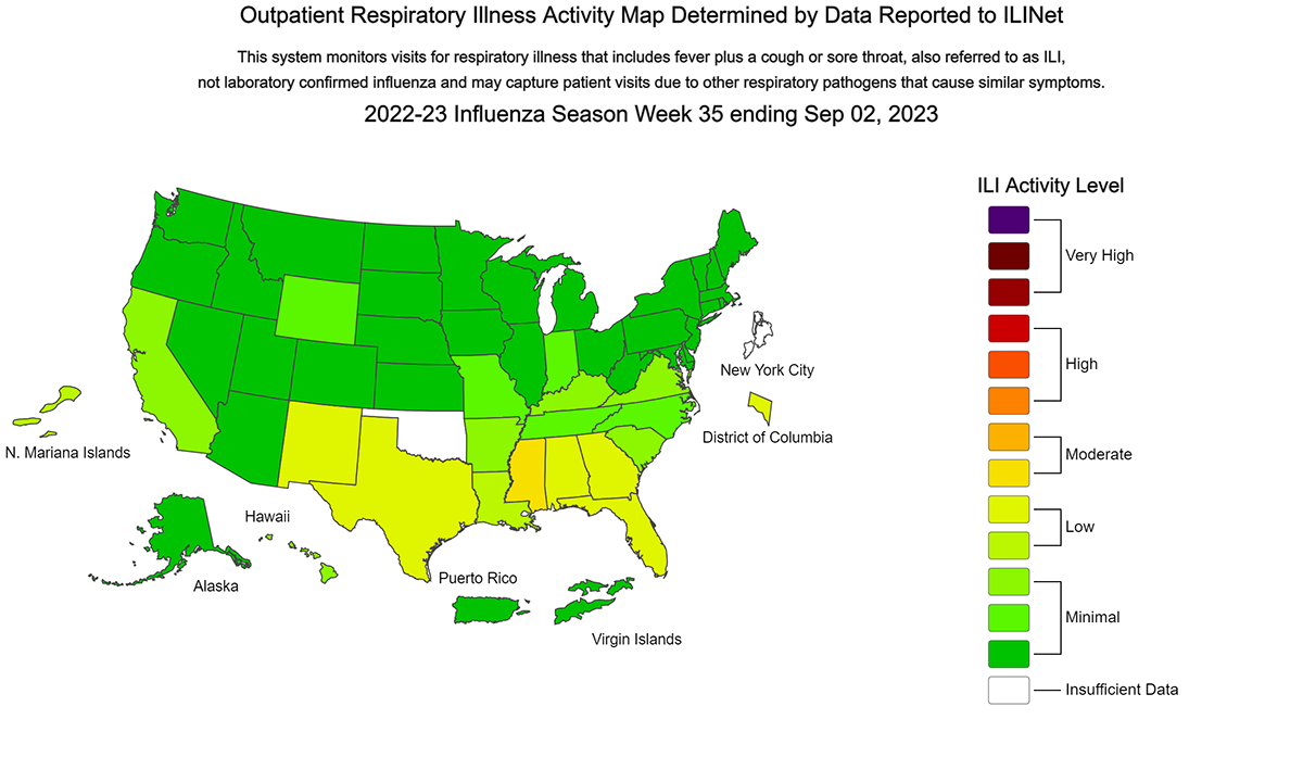 ILI Intesity Map Outpatient Respiratory Illness Activity Map Determined by Data Reported to ILINet