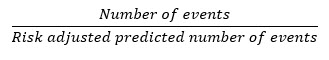 sir-formula (Number of events)/(Risk adjusted predicted number of events)