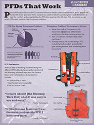 2015-180.png image of first page of NIOSH Publication Number 2015-180