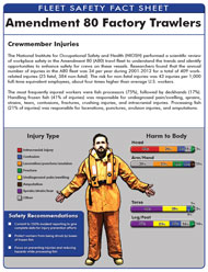 2015-237.jpg Image of first page of NIOSH publication number 2015-237