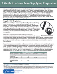 2019-174 A Guide to Atmosphere-Supplying Respirators, cover page publication 2019-174