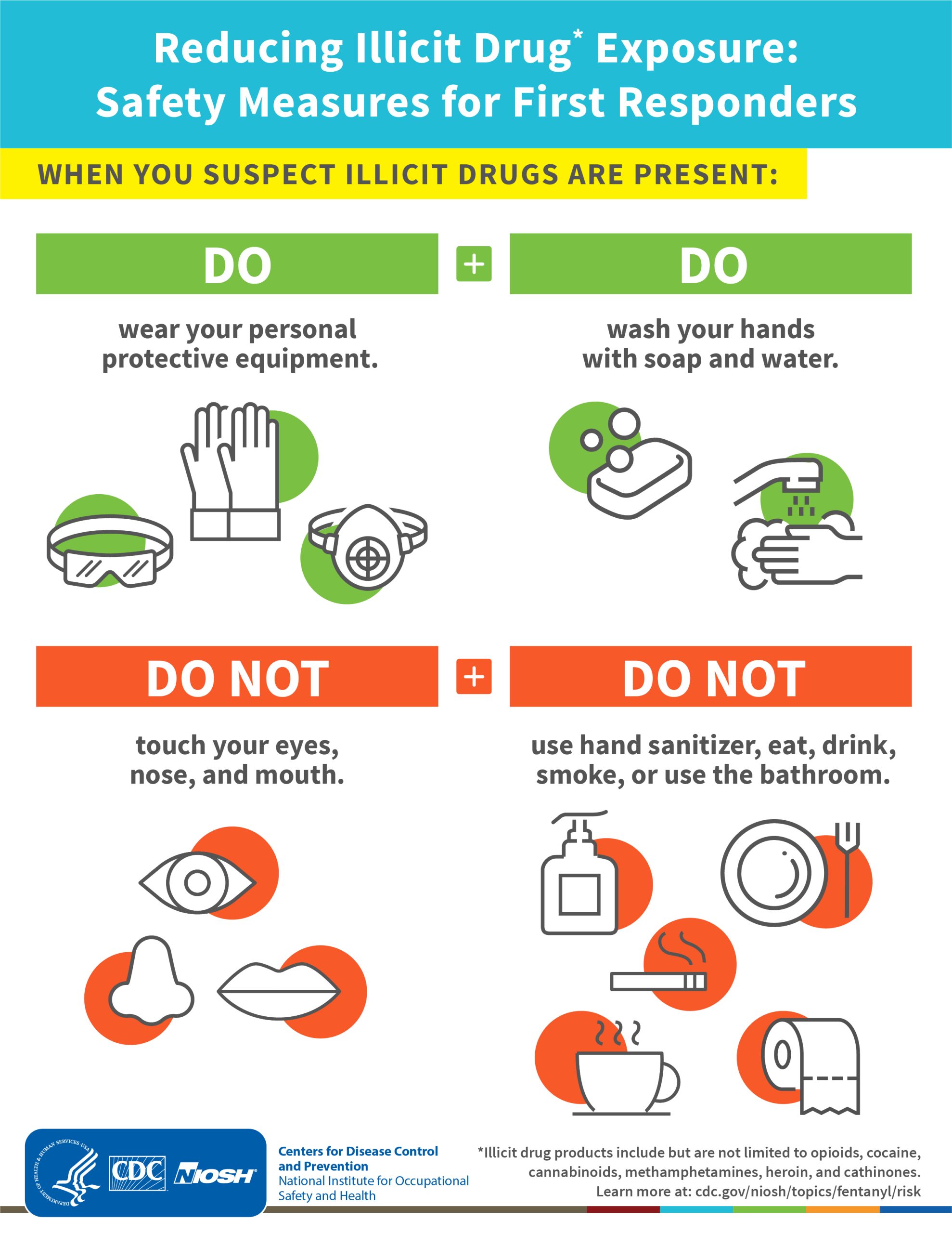 When You Suspect Illicit Drugs are Present Infographic for first responders on what to do if illicit drugs are suspected to be present.