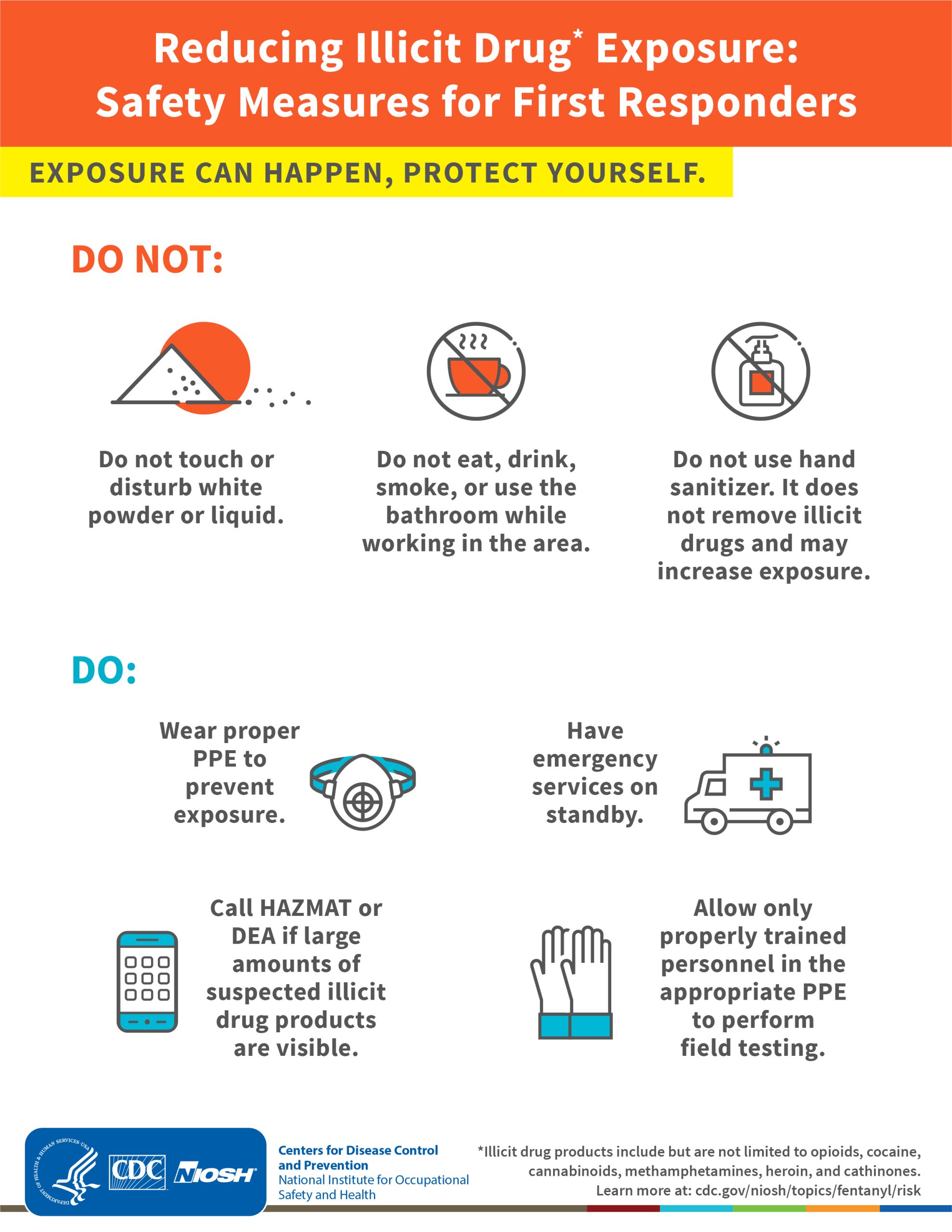 Exposure Can Happen, Protect Yourself Infographic on protecting emergency responders from illicit drug exposure.
