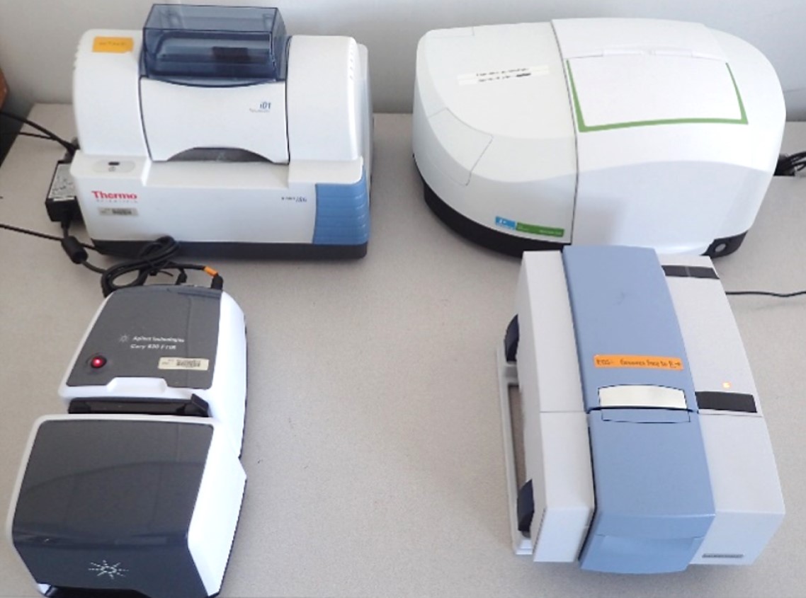 Typical portable FTIR instruments Photo of four FTIR instruments