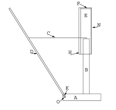 image005.gif Figure 1(b): Side view of Ventilated headboard (canopy not shown)