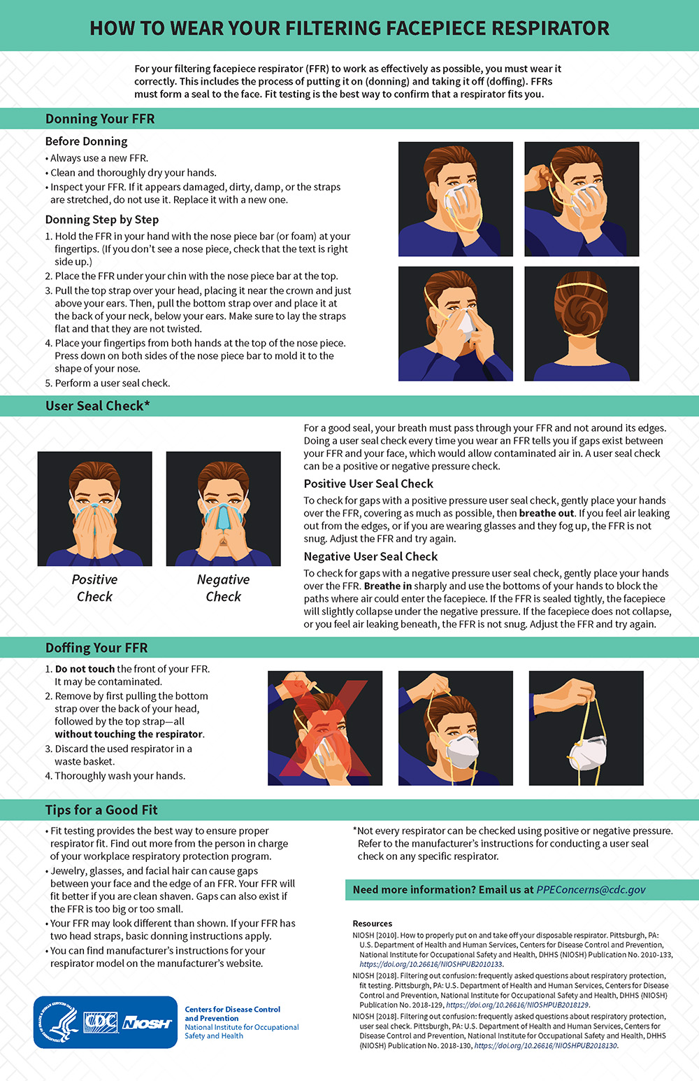 Instructions on how to wear your filtering facepiece respirator