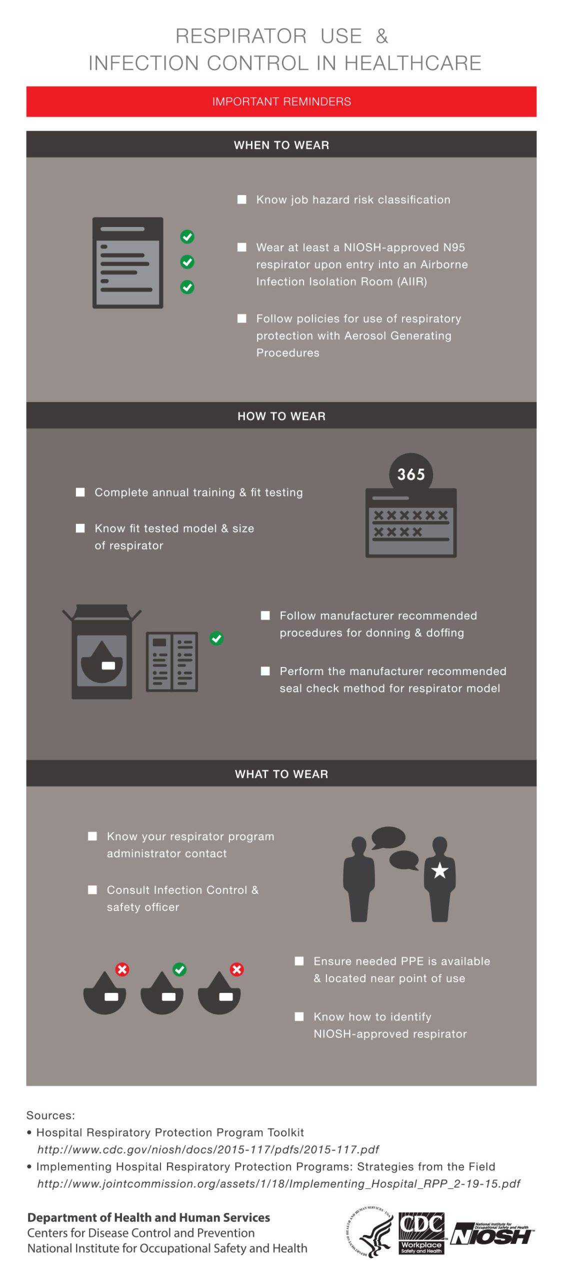 npptl_info_respiratoruseinfectioncontrol_2015