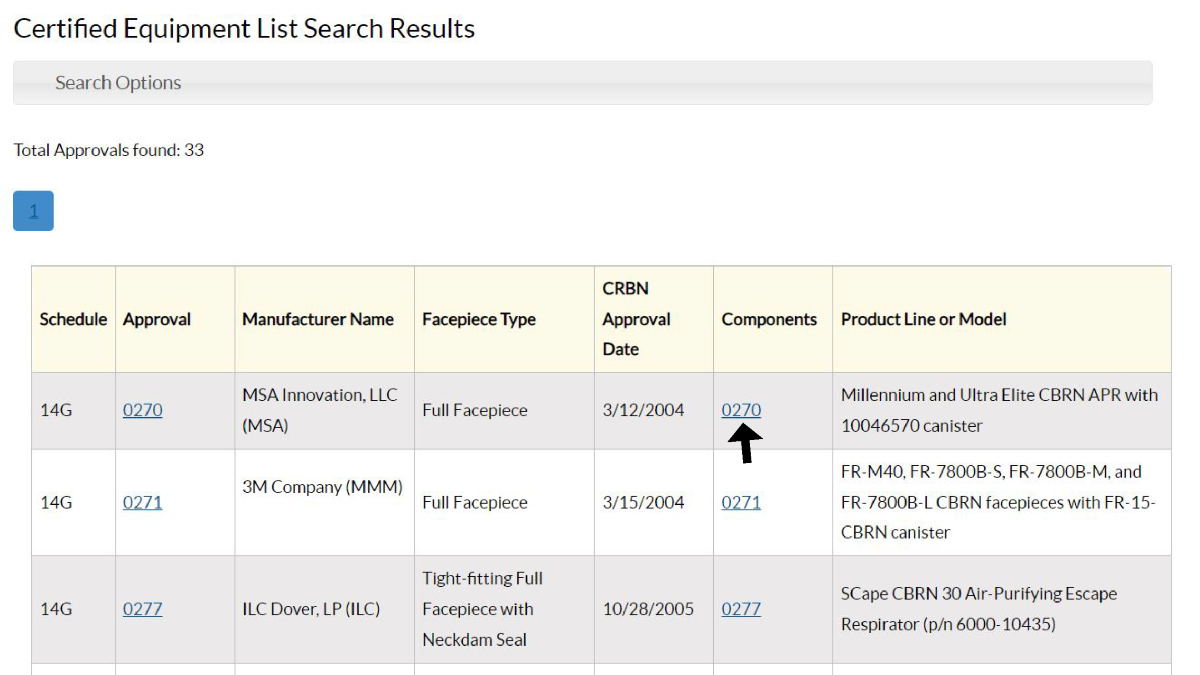 CEL search results. Arrow points to the number in the Components column of a list of components for selected approval.