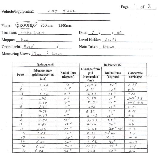 datasheet1.jpg Blind Area Diagram Data Sheet