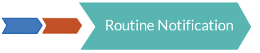p3-routine-notification Routine Notification