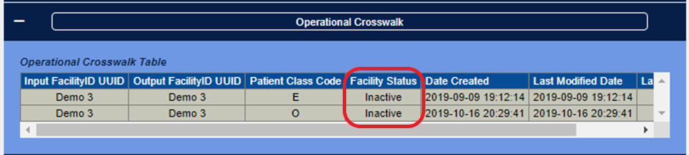 Facility status inactive