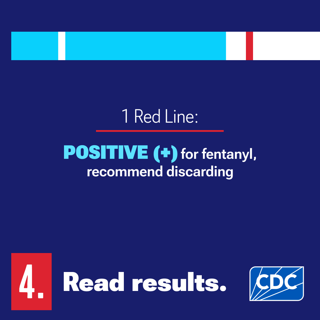 OverdosePrevention-FTS5 4. Read results. 1 Red line: positive (+) for fentanyl, recommend discarding.
