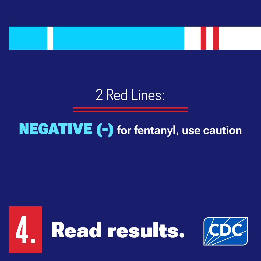 OverdosePrevention-FTS6 4. Read results. 2 Red lines: negative (-) for fentanyl, use caution