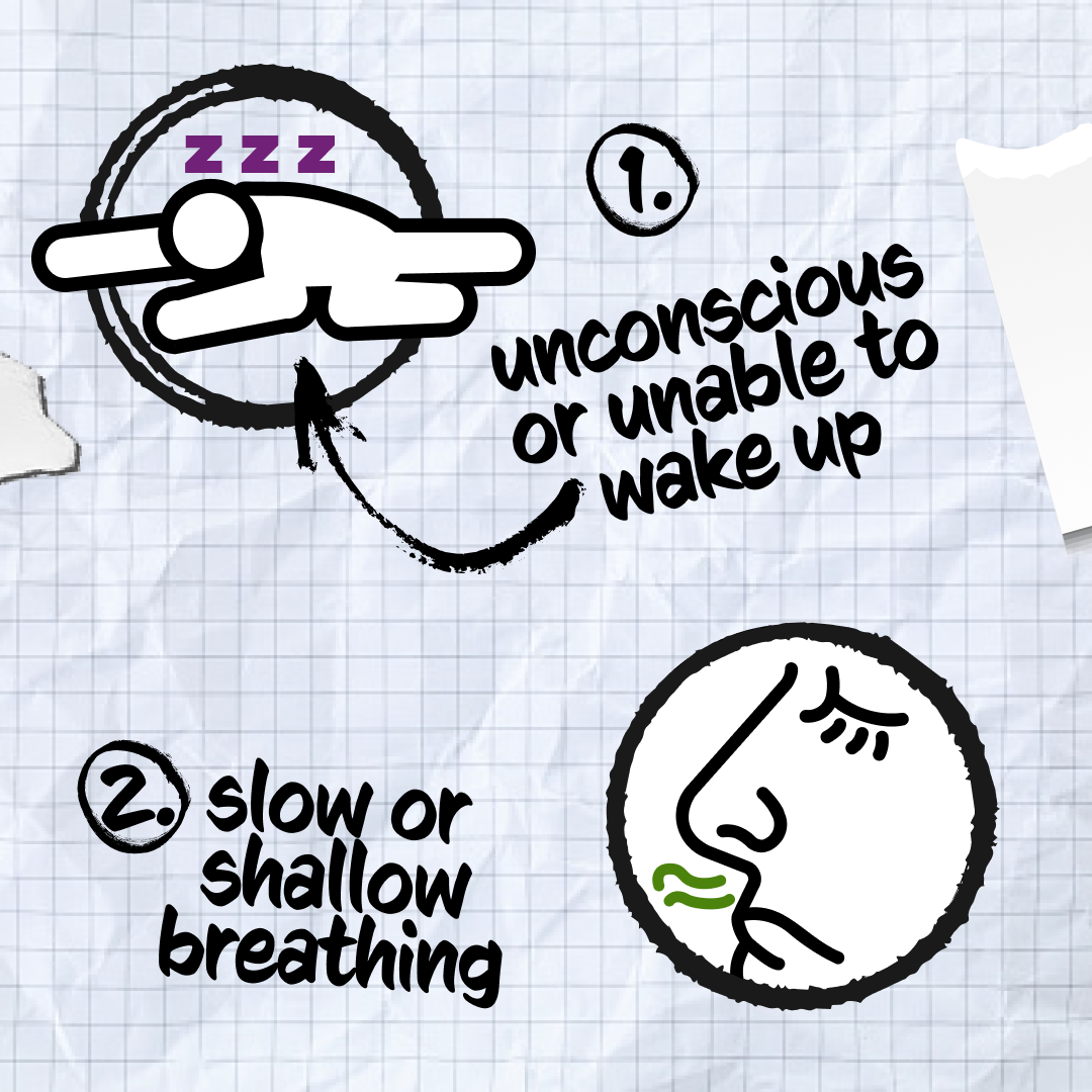 1. unconscious or unable to wake up 2. slow or shallow breathing