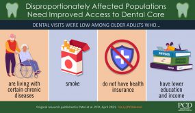 Disproportionately Affected Populations Need Improved Access to Dental Care