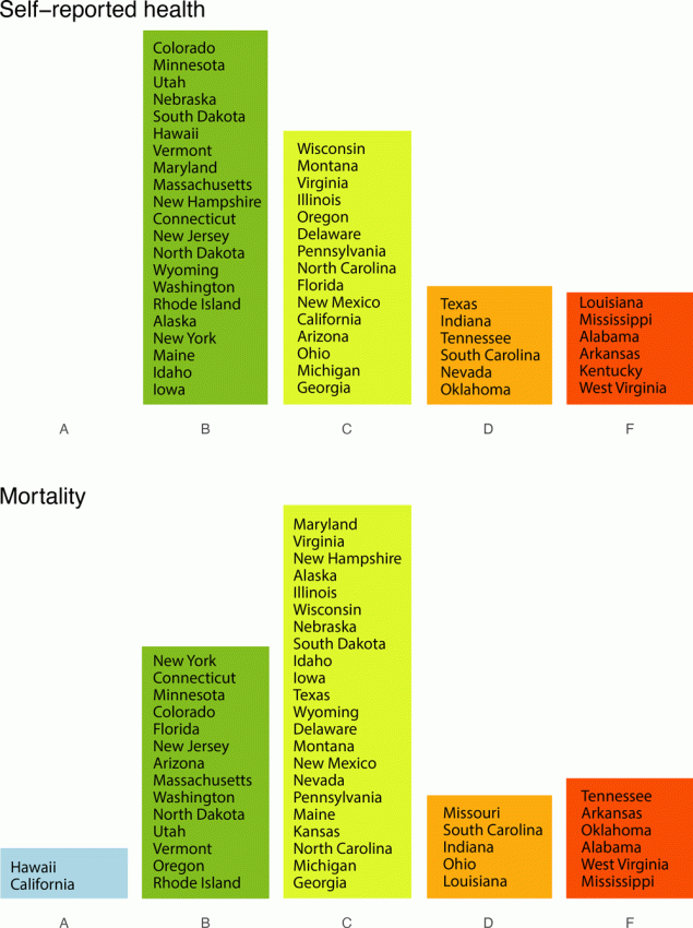 22_0301_01 chart