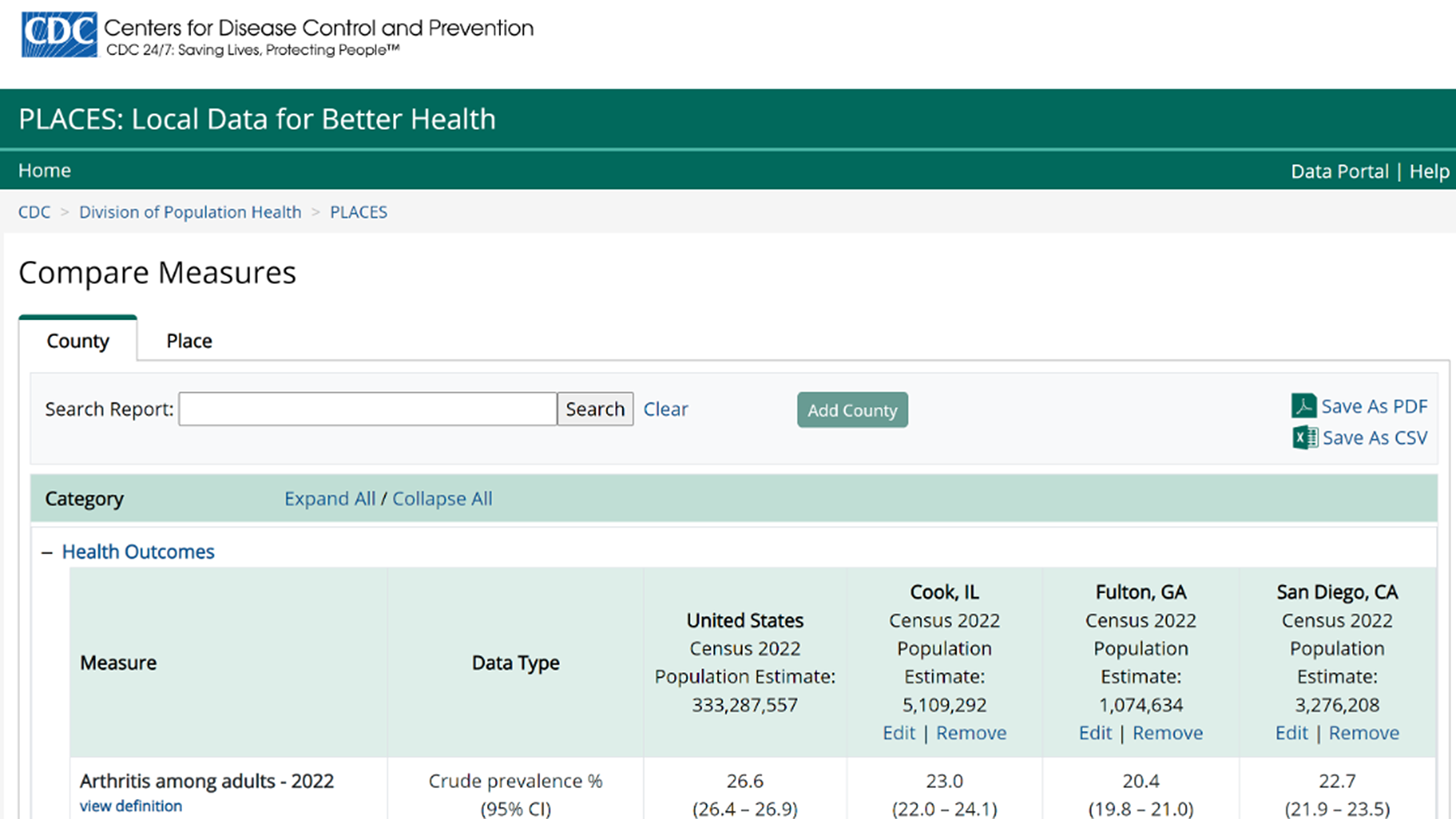 PLACES Comparison Report Screenshot of the PLACES Comparison Report webpage.