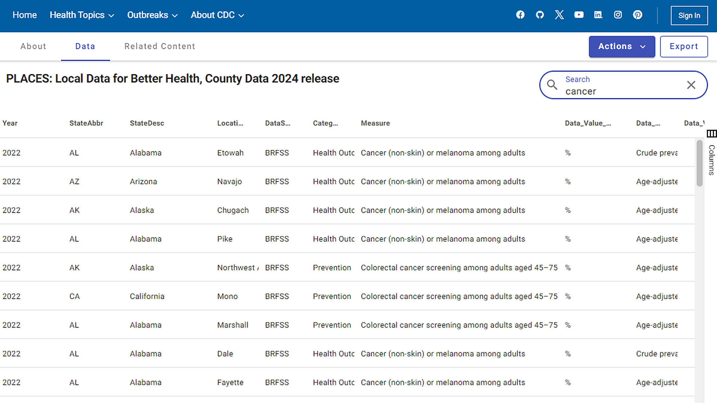 PLACES Data Portal Search PLACES Data Portal data table view search auto fills table with related estimates (i.e. cancer).