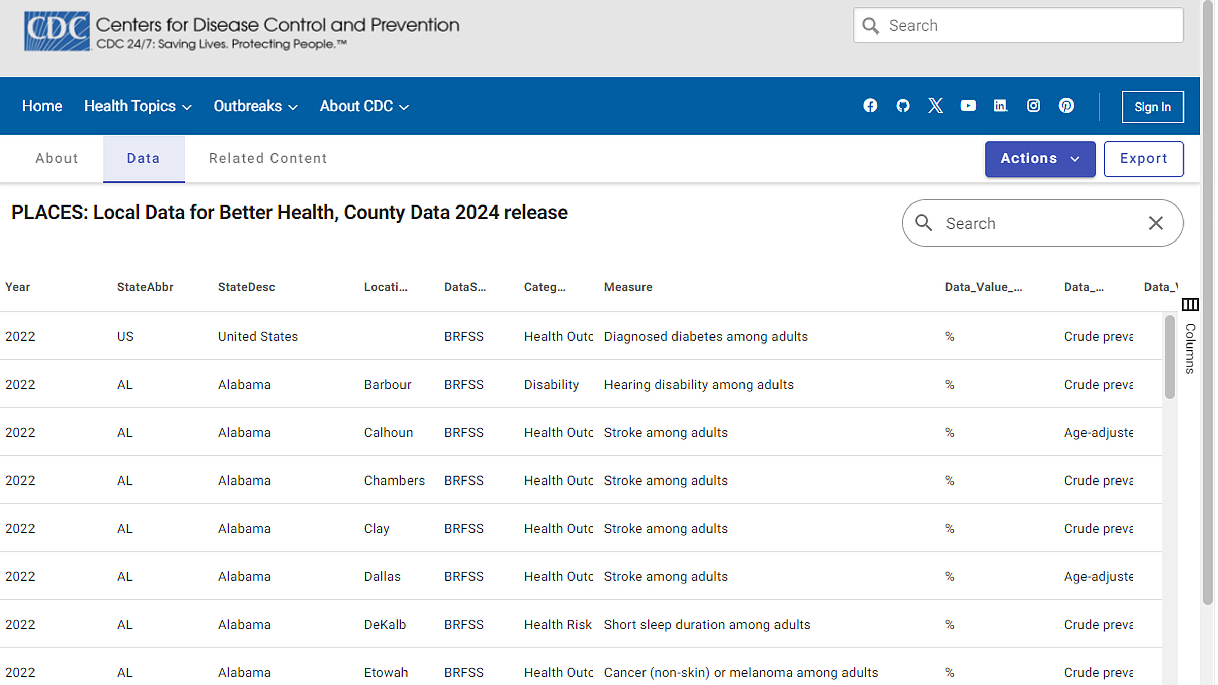 PLACES Data Portal Data Tab Screenshot of PLACES Data Portal data table view.