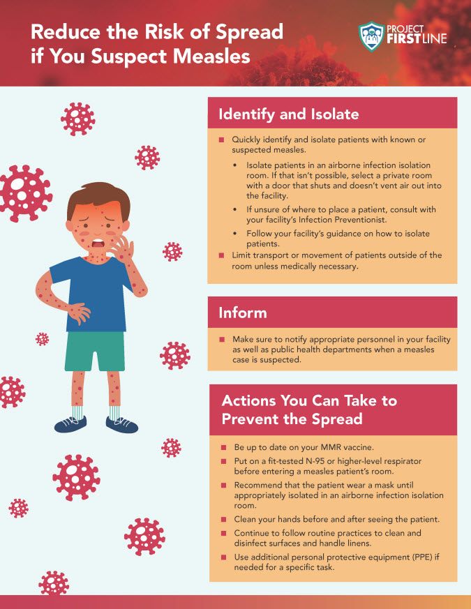 Infection Control Micro-Learns User Guide