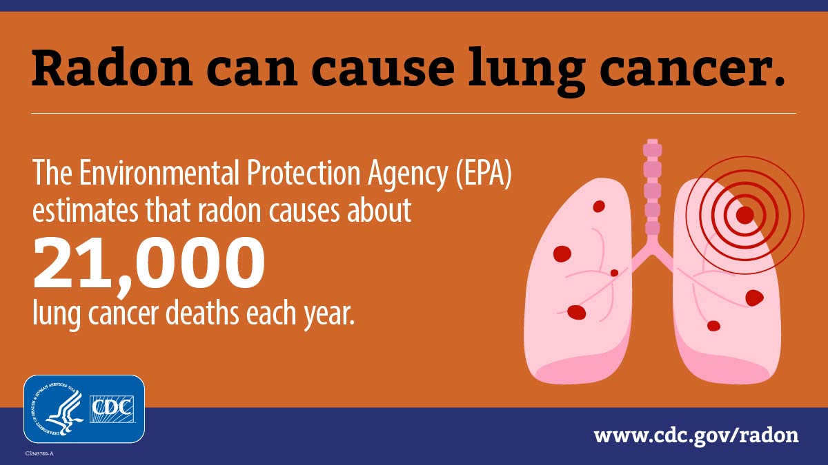 Radon by the numbers: lung cancer An illustration of pink lungs with red spots, and concentric circles coming from one of the spots. Large font at top reads: "The Envrionmental Protection Agency (EPA) estimates that radon causes about 21,000 lung cancer deaths each year." There is the URL www.cdc.gov/radon and blue CDC logo at the bottom.
