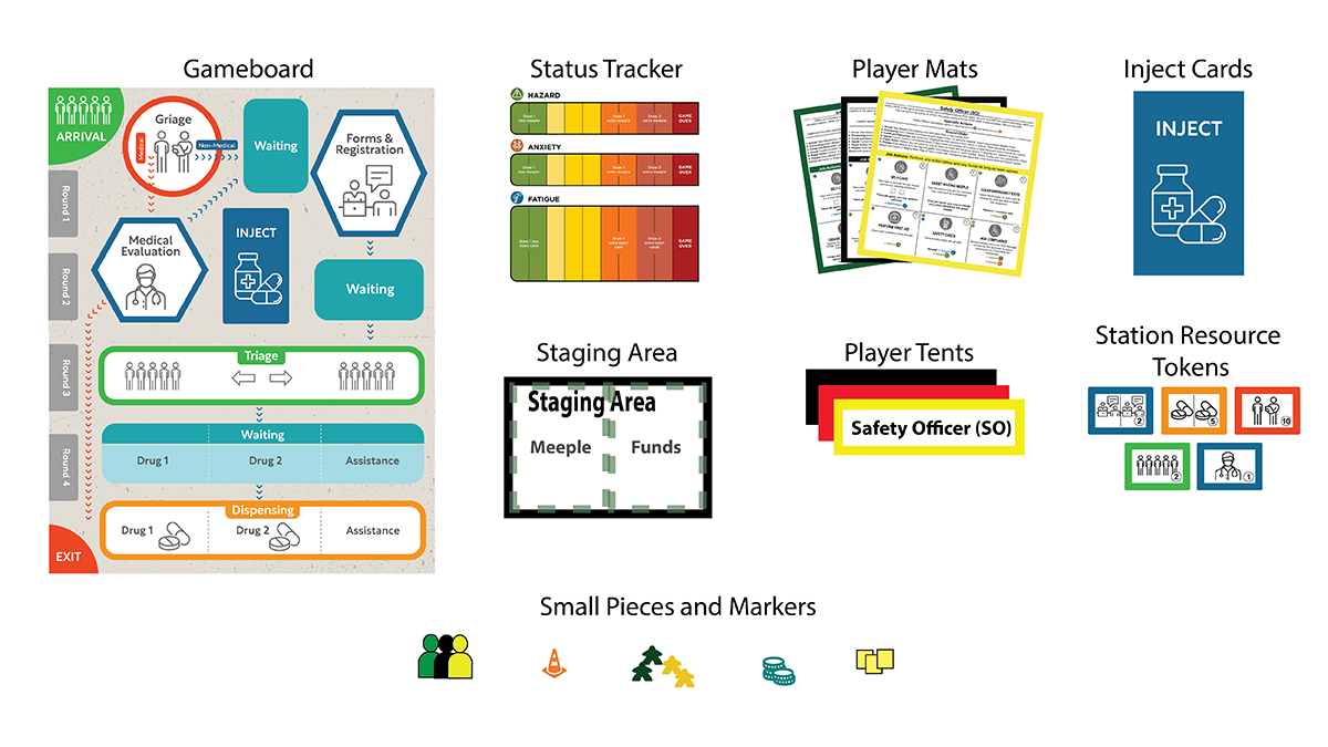 TEST POD Game Components Gameboard with mats, cards and other game pieces