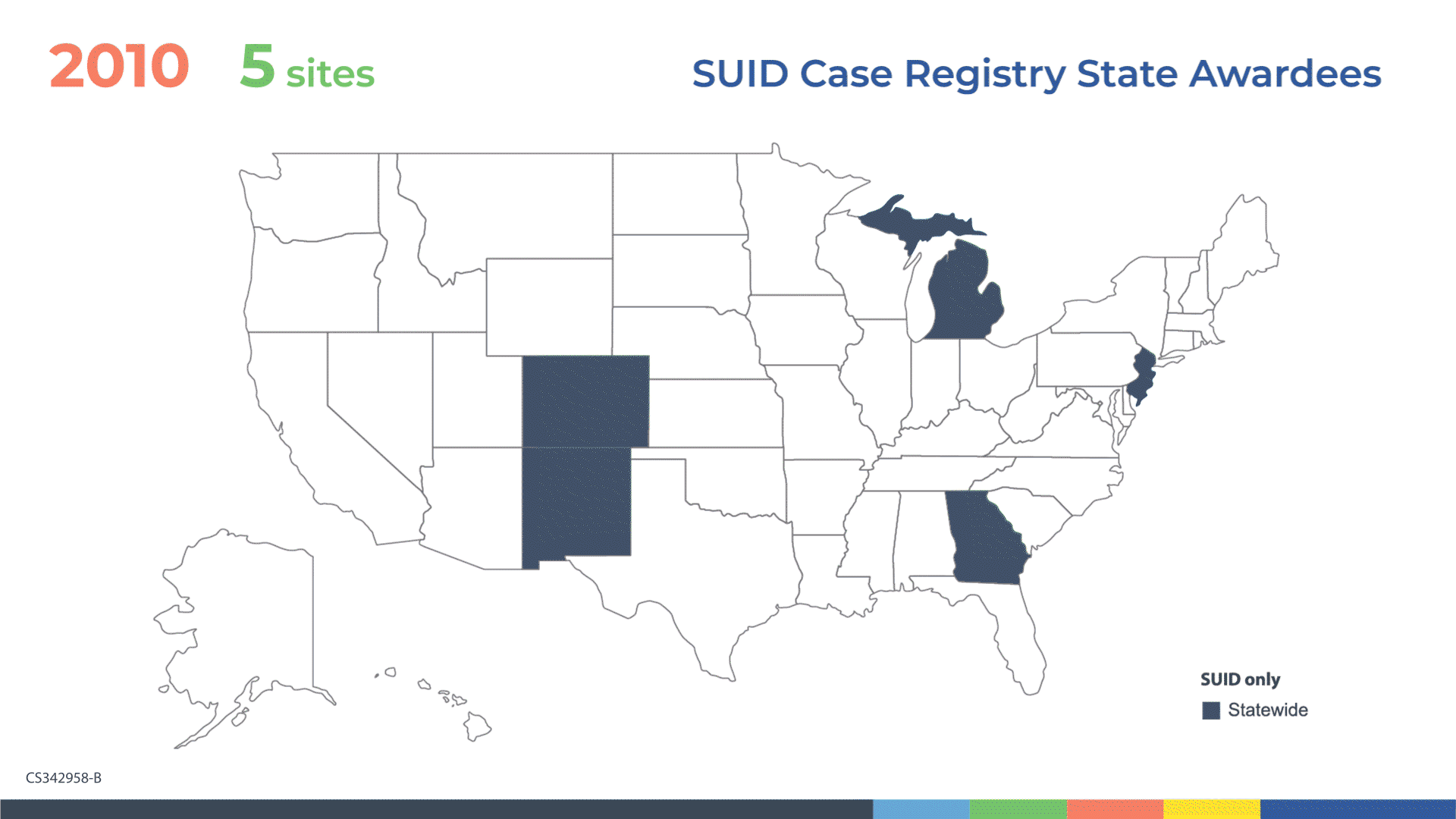 Number of participating sites from 2010 to 2024. U.S. map shows growth of participating sites from 5 in 2010 to 32 in 2023, 2/5 of all U.S. SUID cases.
