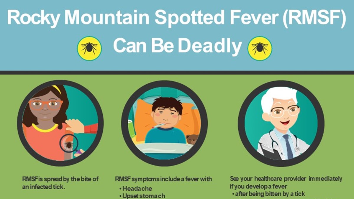 Rocky Mountain spotted fever can be deadly graphic poster.