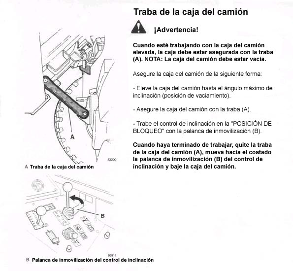 full200208d Esta figura muestra el procedimiento correcto para asegurar la traba de la caja del camión. La figura se usa con la autorización del concesionario del equipamiento y se encuentra en la página 118 del manual del operador.
