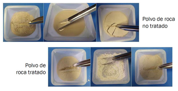 polvoRocaFig10 Figura 10: “Dos secuencias de fotos que ilustran una simple prueba de aglutinamiento realizada en muestras de polvo de roca tratada y no tratada con antiaglutinante. La muestra no tratada se aglutina y agrieta, pero la muestra tratada no lo hace”.
