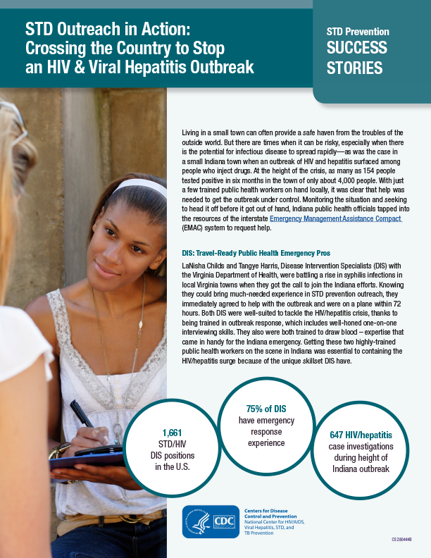 STD Outreach in Action: Crossing the Country to Stop an HIV & Viral Hepatitis Outbreak
