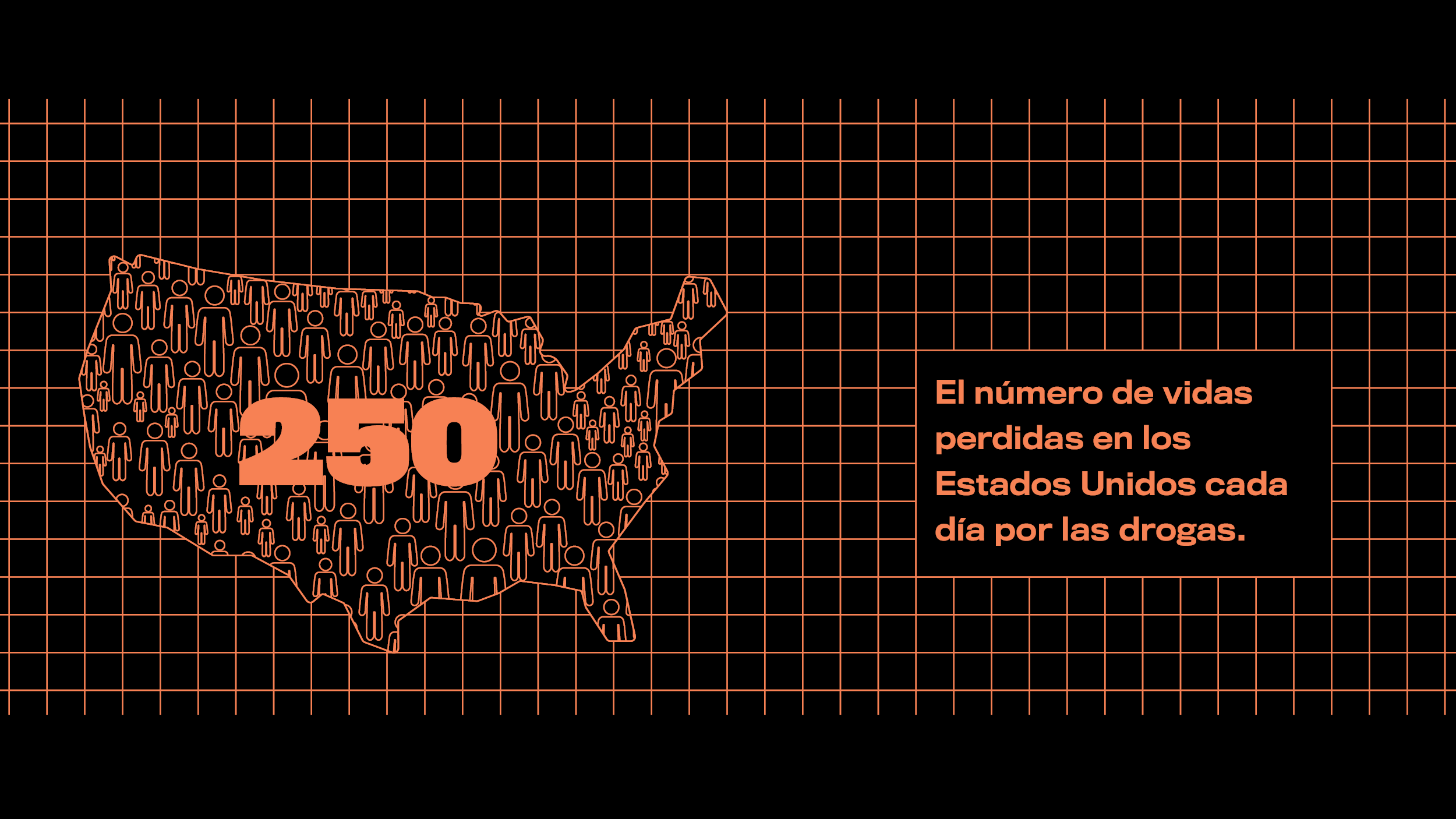 250: La cantidad de vidas perdidas por las drogas diariamente en los Estados Unidos.