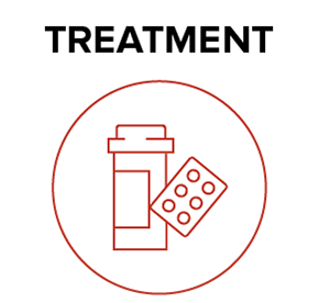 Treatment