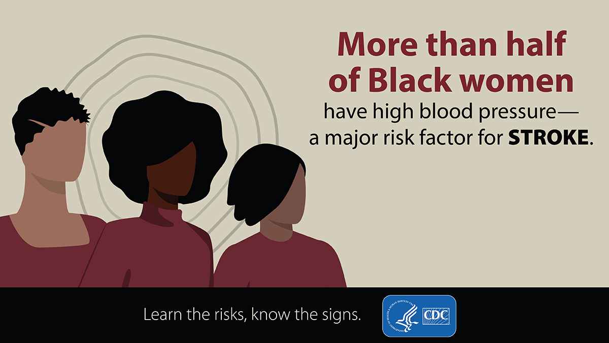 Black-Women-Stroke-1 Drawing of women with text: More than half of Black women have high blood pressure, which is a risk factor for stroke.