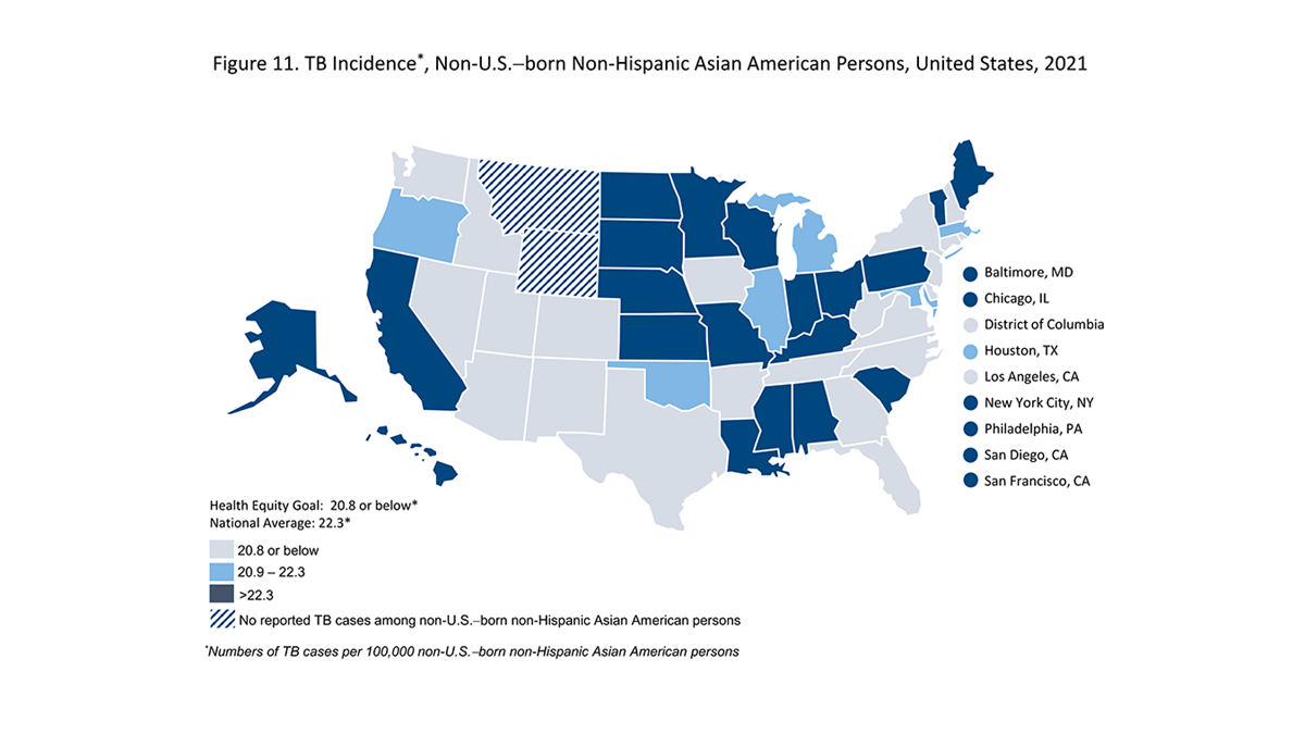 Figure 11: TB Incidence Among Non-U.S.–born Non-Hispanic Asian American Persons in the United States In 2021 Map depicting TB Incidence Among Non-U.S.–born Non-Hispanic Asian American Persons in the United States In 2021