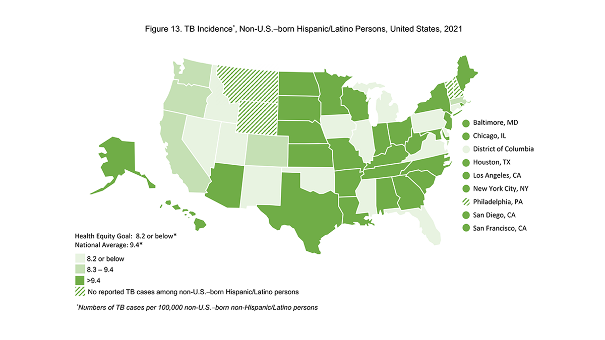 Figure 13: TB Incidence Among Non-U.S.–born Hispanic/Latino Persons in the United States In 2021 A map depicting TB Incidence Among Non-U.S.–born Hispanic/Latino Persons in the United States In 2021