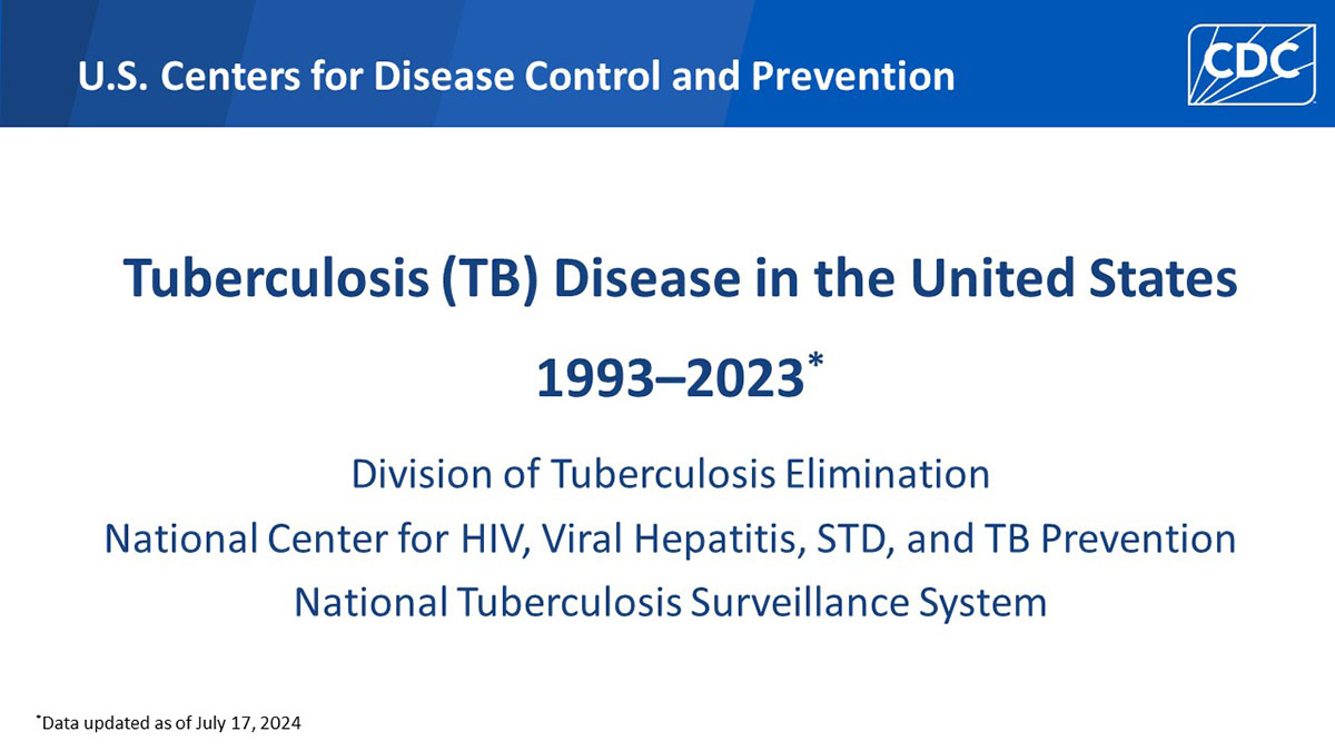 Title slide for Tuberculosis (TB) Disease in the United States, 1993–2023