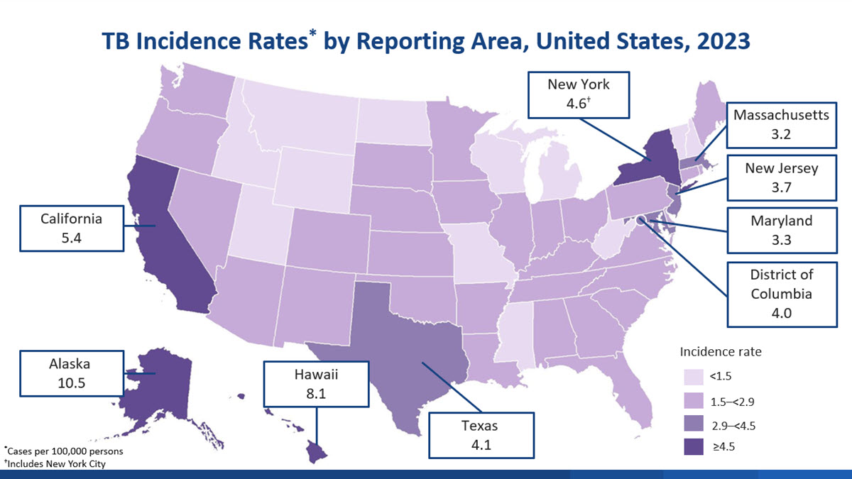 2023 TB Annual Report Slide 7 Incidence Rates Reporting Area U.S. map with states shaded based on tuberculosis incidence rate in 2023. Nine areas exceeded the national rate.