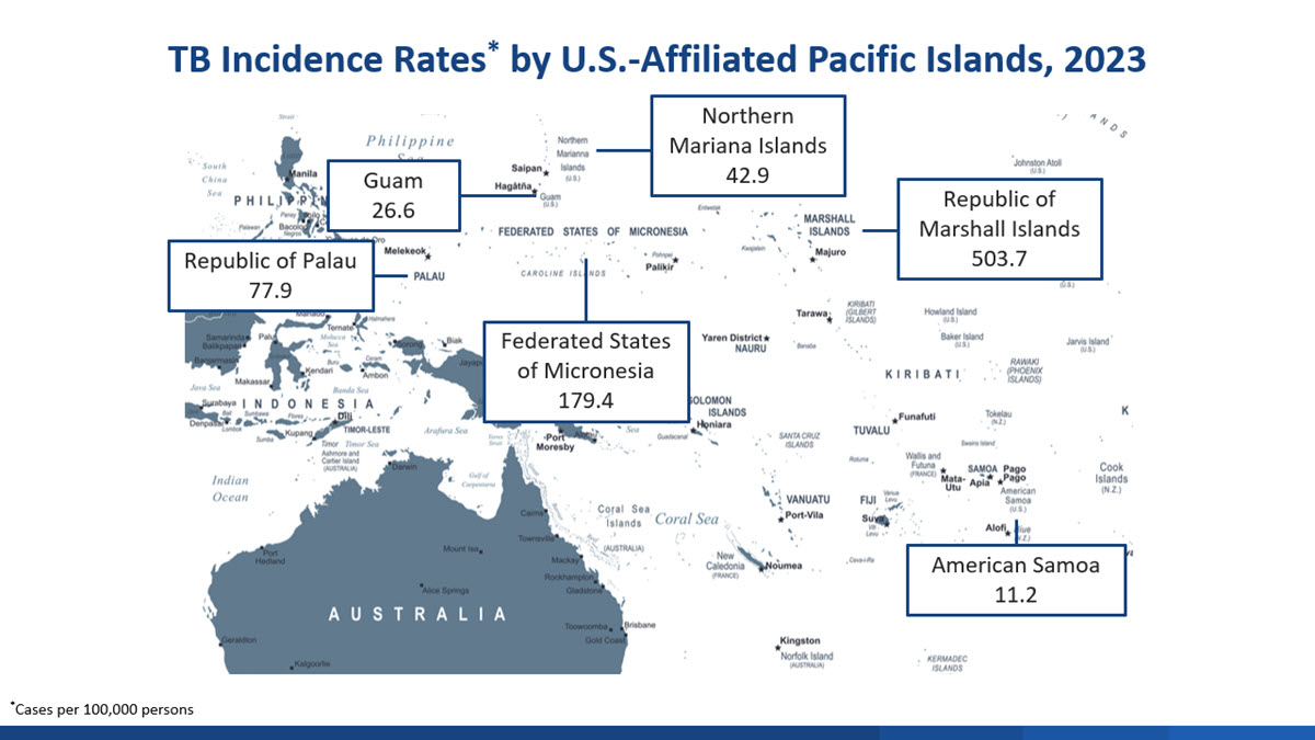 2023 TB Annual Report Slide 9 Incidence Rate Pacific Islands Map of the U.S.-Affiliated Pacific Islands with the 2023 tuberculosis incidence rates shown.